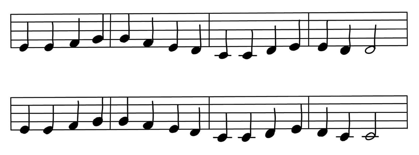 Reading Music 1